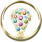 Victory ideas