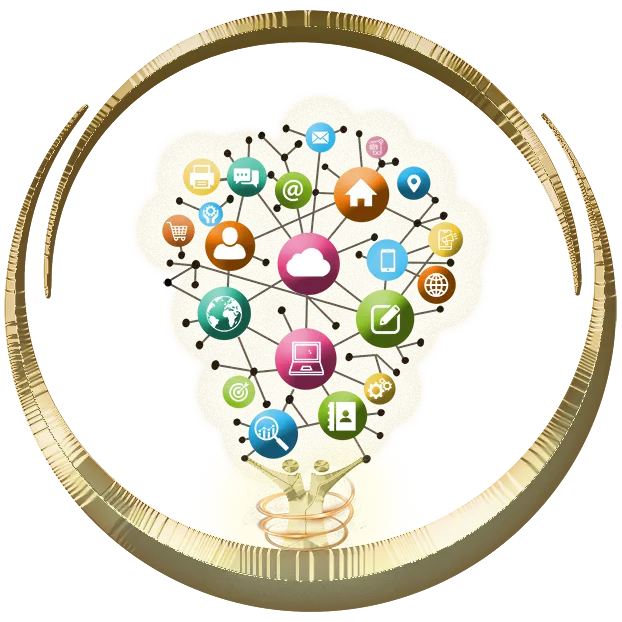 Victory ideas CRM